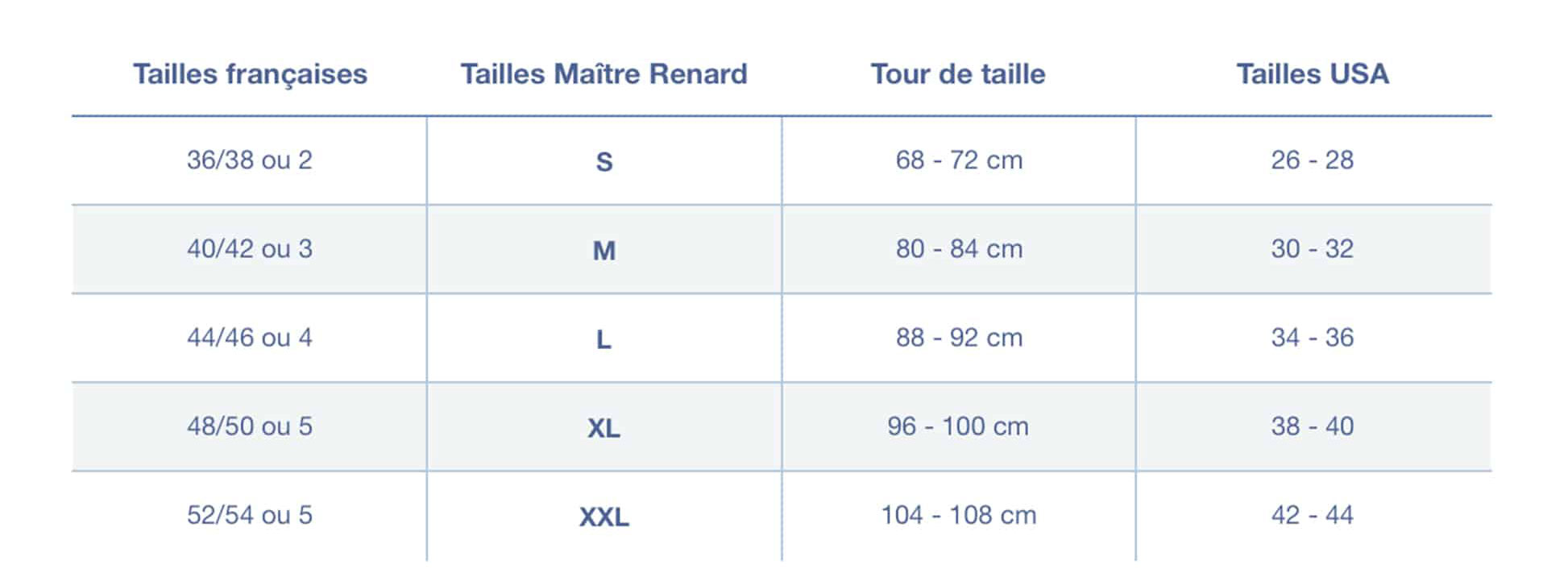 Elementor Ma Tre Renard